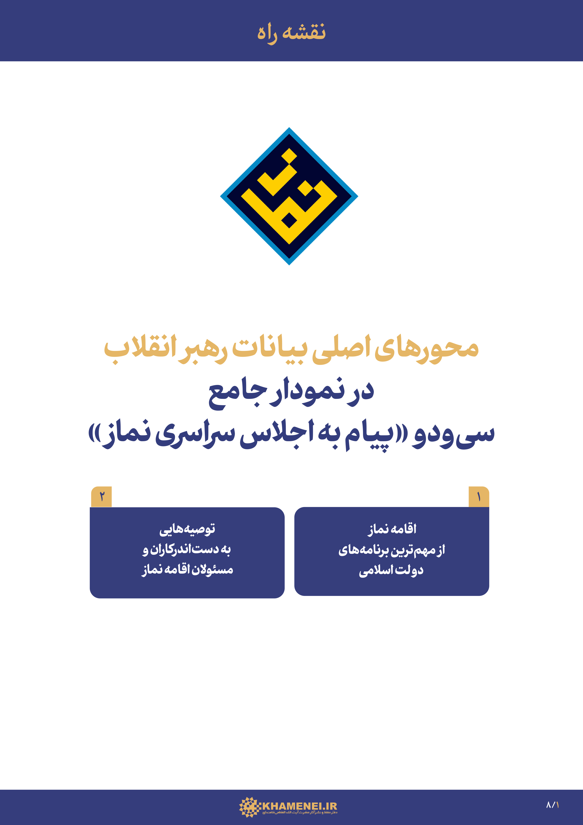نمودار