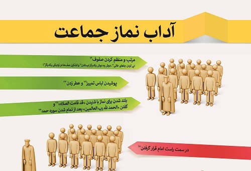پوستر آداب نماز جماعت