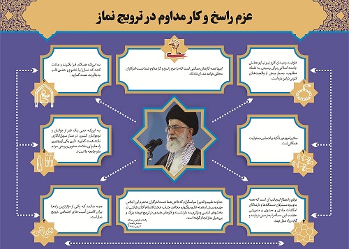 اینفوگرافیک اجلاس نماز/ اینفوگرافی عزم راسخ کار مداوم