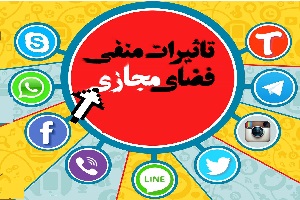 بررسی تاثیر متقابل نماز و شبکه های اجتماعی اینترنتی و موبایلی
