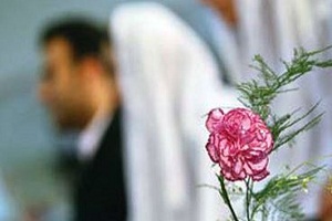 نگرش و التزام عملي به نماز در تدوين مدل تعهد زناشويي زنان معلم شهر بيرجند با واسطه گري تاب آوري