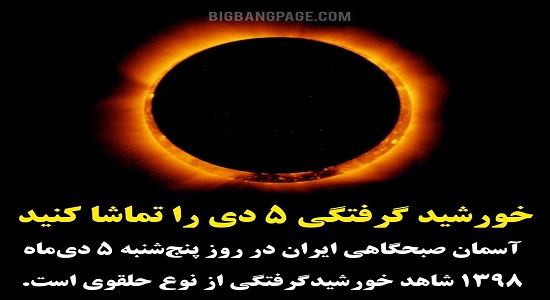 چرا در زمان خورشید گرفتگی باید نماز آیات بخوانیم؟