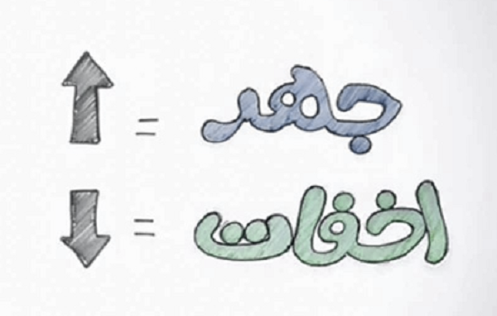 جهر و اخفات در نماز