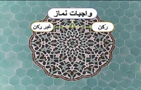 پایان نامه؛ ارکان نماز و احکام آنها